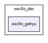 old_html/personal/hacom/oscillo_doc/oscillo_gettyu/