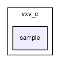 src/runCtrl/vxv_c/sample/