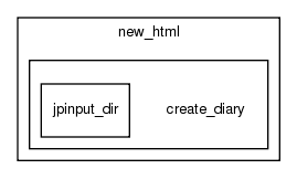 new_html/create_diary/