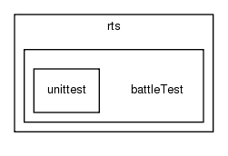 old_html/making/rts/battleTest/