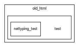 old_html/test/