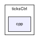 src/ticksCtrl/cpp/