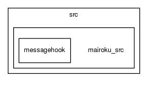 src/mairoku_src/