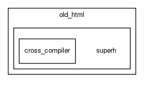 old_html/superh/