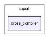 old_html/superh/cross_compiler/